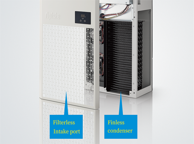Filter-less control panel cooling unit (HFC alternative) ENC-GR-Pro Series