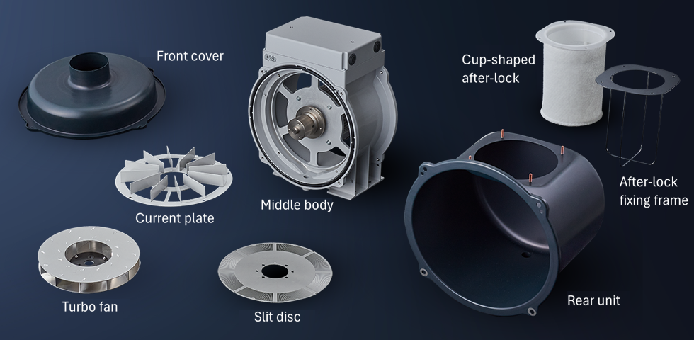 High-performance disk-style mist collector GME-S-Pro Series