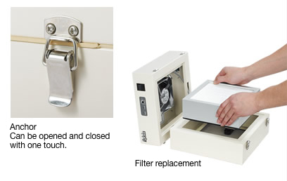 Clean fan filter unit PAU-FFU Series