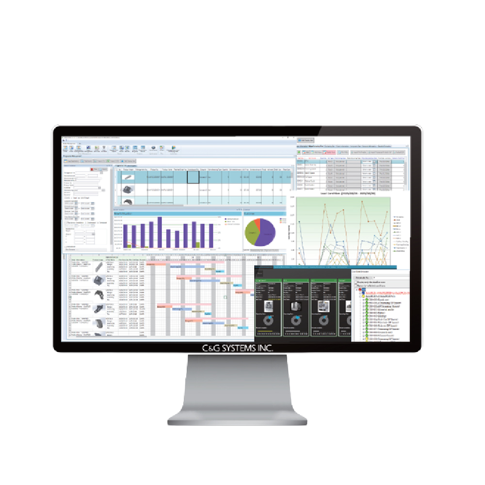 AIQ