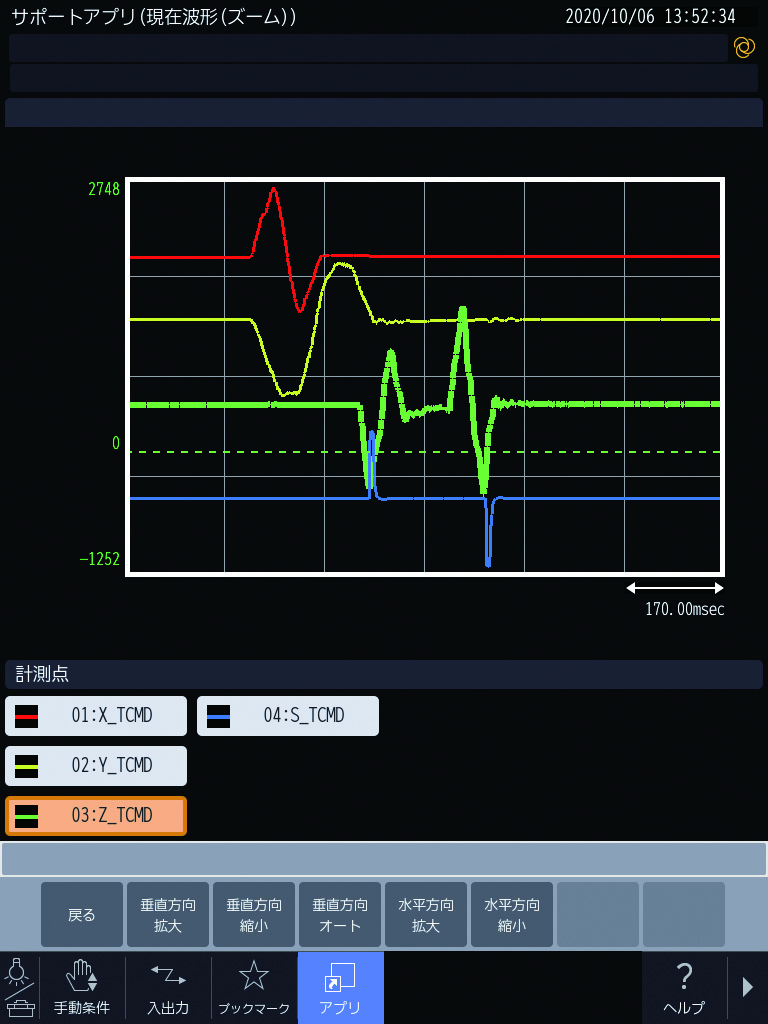 BROTHER SPEEDIO R450Xd1 / R650Xd1