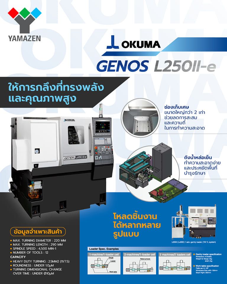 เครื่องกลึง CNC 2 แกน