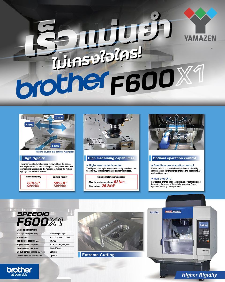 เครื่องแมชชีนนิ่งเซ็นเตอร์ Brother SPEEDIO F600X1