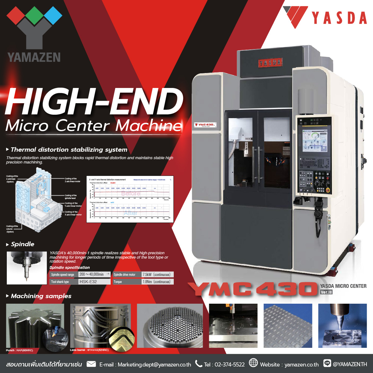 เครื่องกลึง CNC 3 แกน Micro Center YMC430 YASDA 