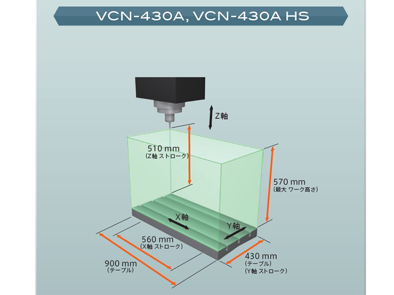 VCN-430A_1_J