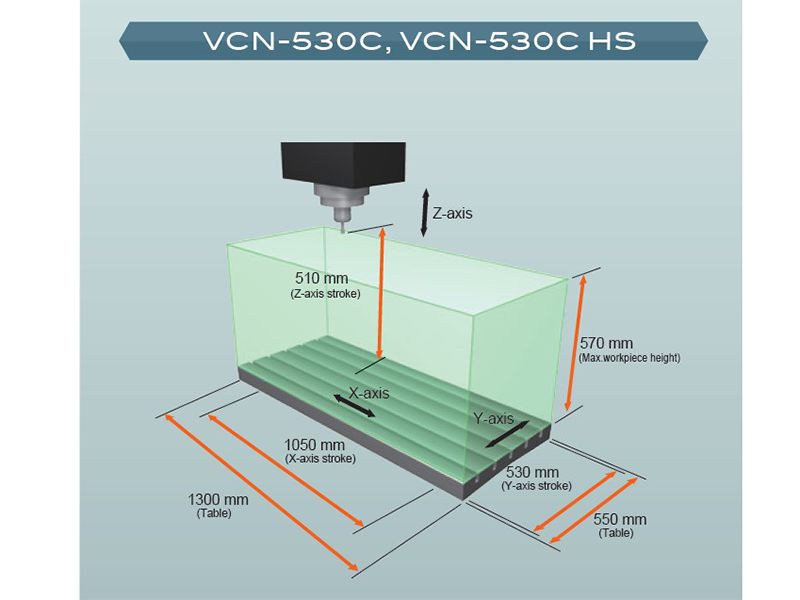VCN-530C_1_E
