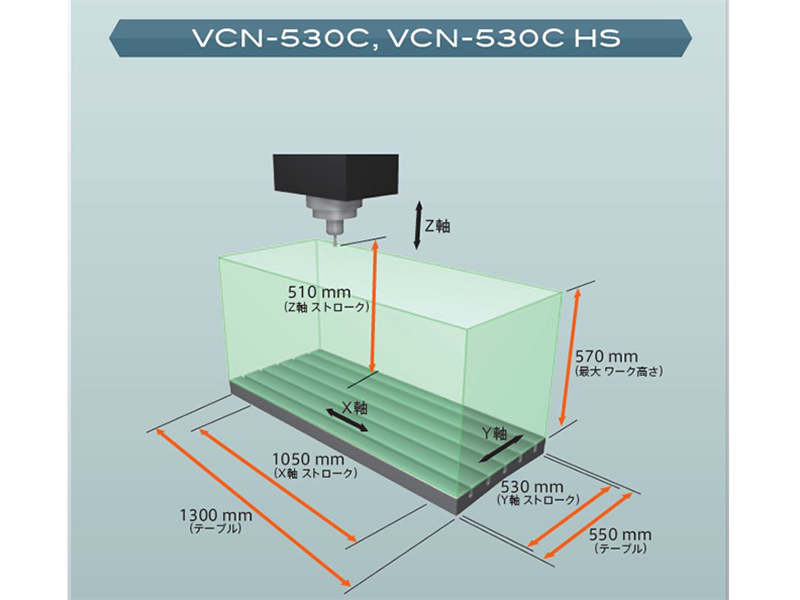 VCN-530C_1_J